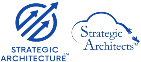 Building a Digital Strategy with a Strategic Architecture approach